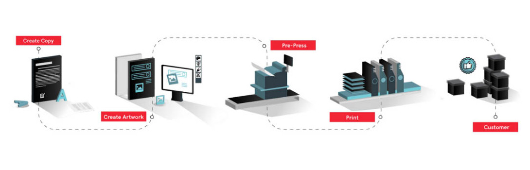(Español) Transformación digital en la calidad del packaging farmacéutico