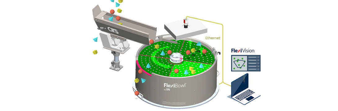 (Español) FlexiBowl: la visión artificial industrial en su máximo exponente