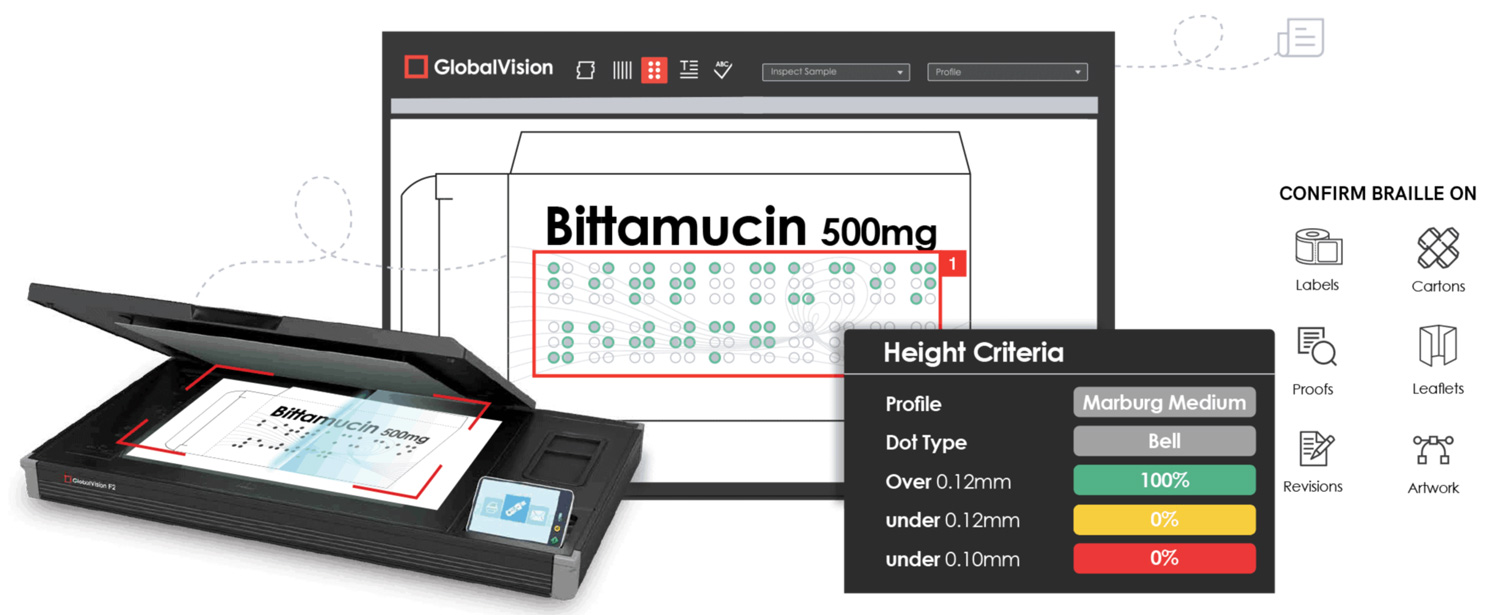Optimitza la inspecció de braille: Precisió i eficiència automatitzada