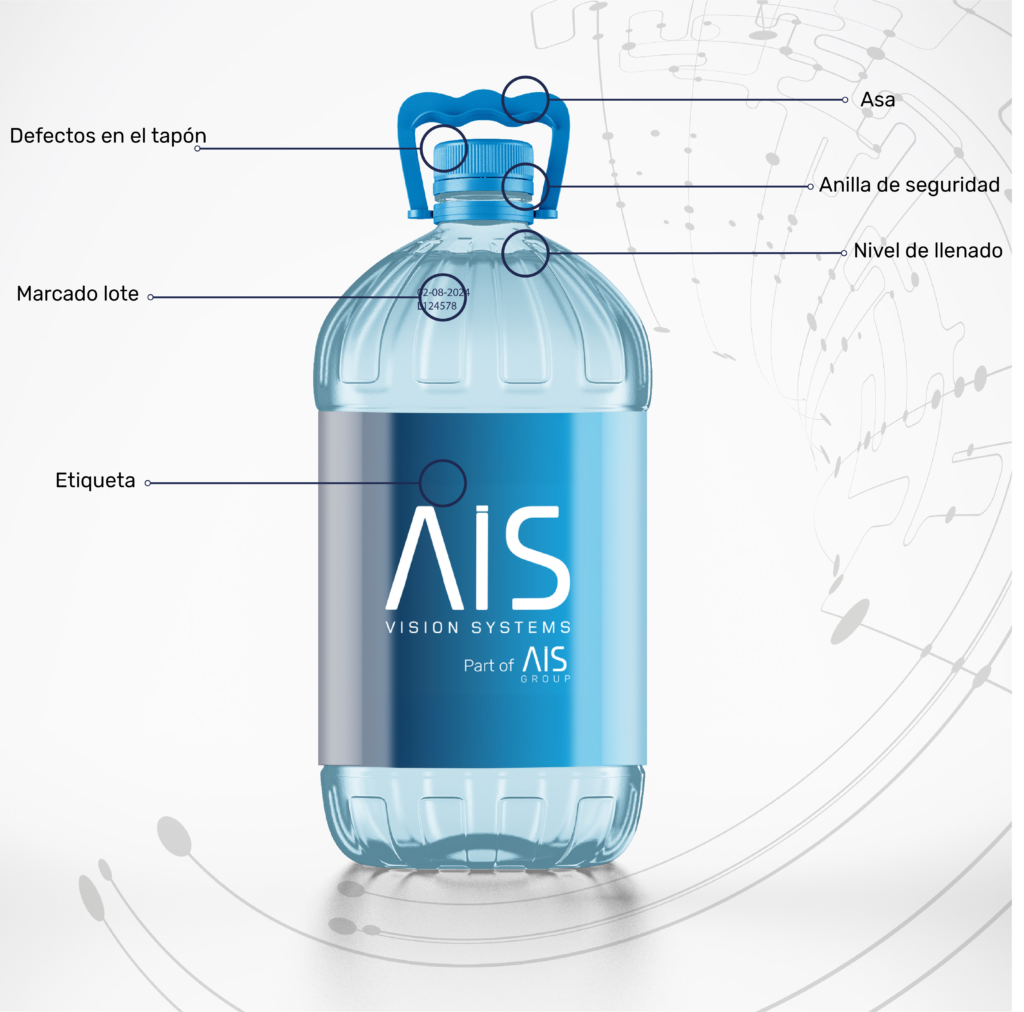 Inspección de taponado a 360 grados en envase de agua con AIS Vision Systems