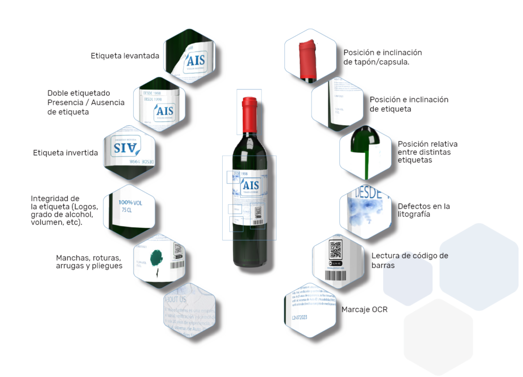 Sistema de inspección de etiquetas AIS Rev 360 detectando defectos en botellas