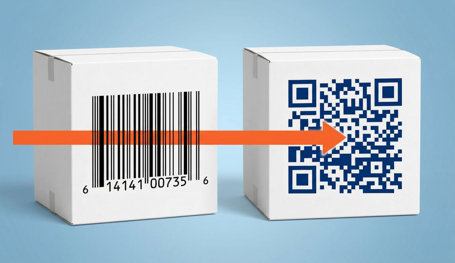 GS1 Sunrise 2027 : comment se préparer à la transition vers les codes 2D